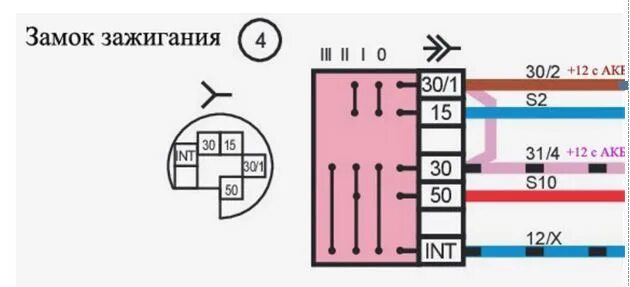 Подключения замка зажигания ваз 21214 Автозапуск - Lada 4x4 3D, 1,7 л, 2013 года электроника DRIVE2