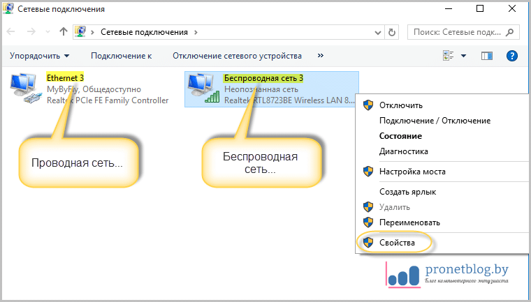 Подключено без интернета как исправить Как исправить ошибку "Неопознанная сеть без доступа к интернету". Только личный 