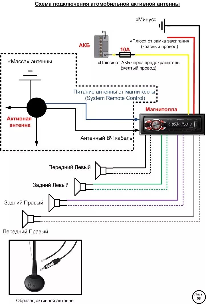 Подключить активную антенну к автомагнитоле как правильно Активная антенна - Lada 2115, 1,5 л, 2005 года автозвук DRIVE2