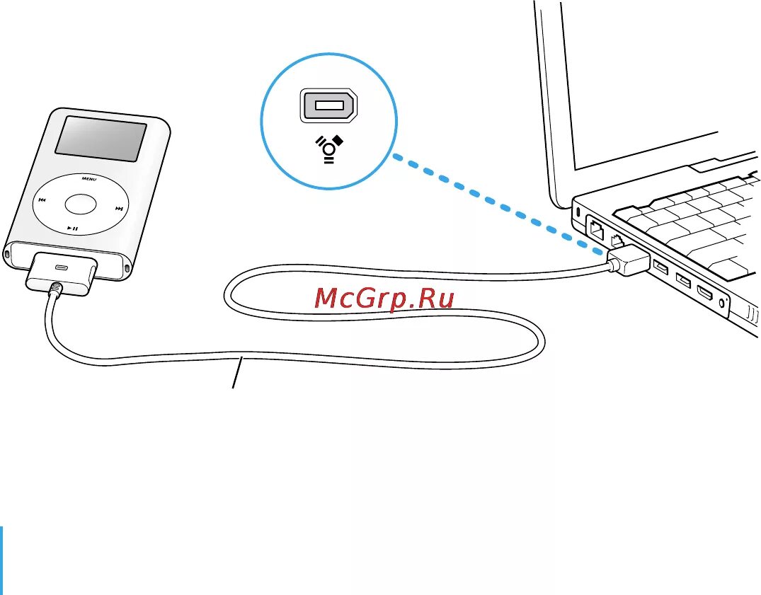 Подключить андроид как айпод Apple iPod Mini 4Gb Black Инструкция по эксплуатации онлайн 12/64 125176