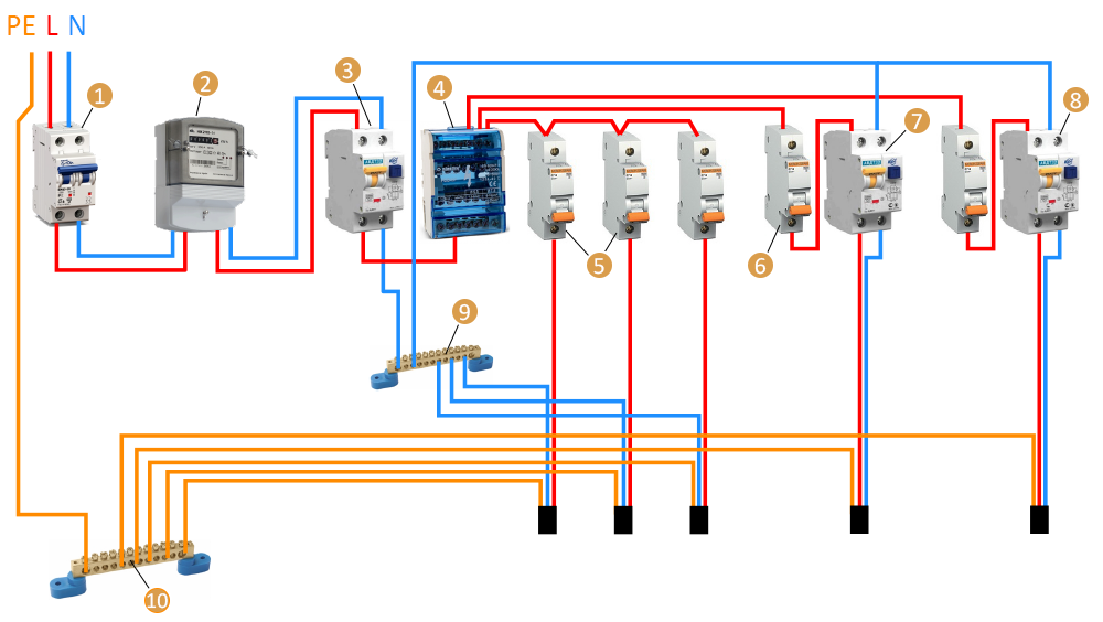 Подключить автоматы в щитке схема Подключение автоматов в щитке: как правильно подключить УЗО - RMNT - Медиаплатфо
