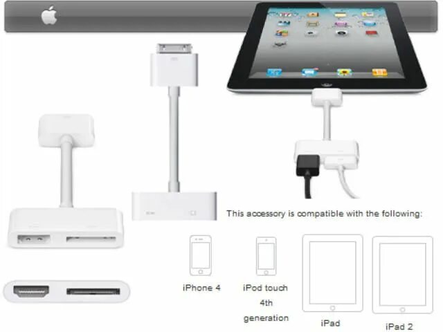 Подключить айпад к ноутбуку как монитор iPhone 5: 15 most-wanted features (photos)