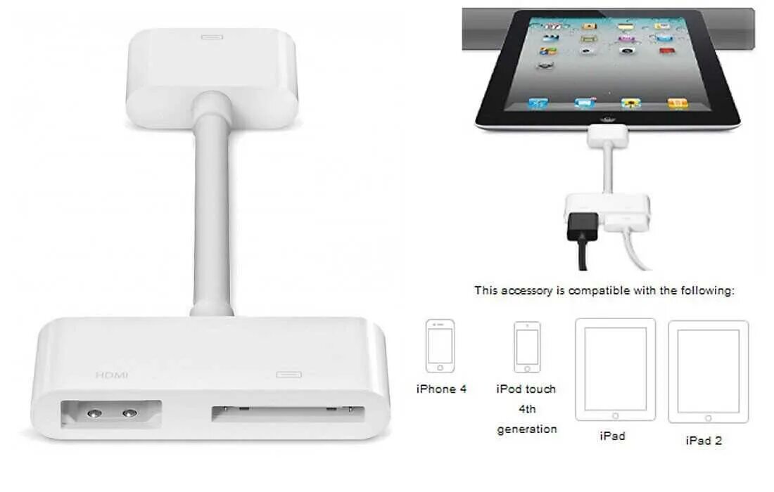 Подключить айпад к ноутбуку как монитор Подключение iPad к телевизору