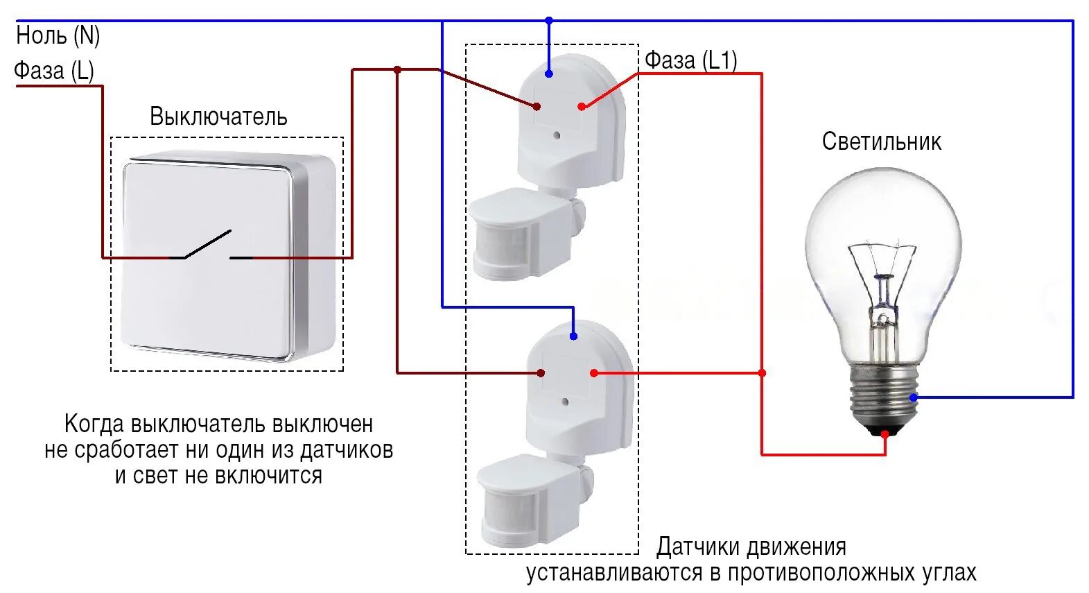 Подключить датчик движения на свет схема подключения Подключение датчика движения для освещения с выключателем: схема и пошаговая инс