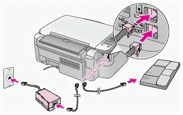 Подключить факс как принтер FAQ Article Page Epson United Kingdom