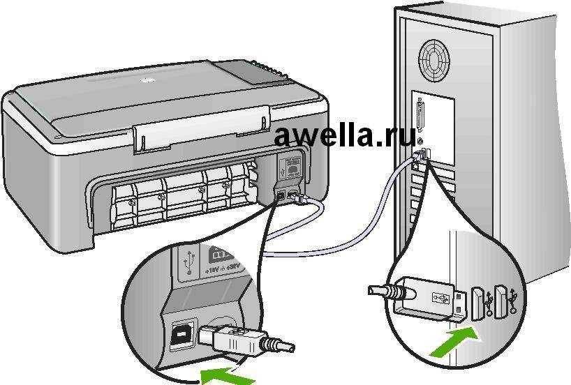 Подключить факс как принтер Как подключить принтер hp к ноутбуку фото - Сервис Левша