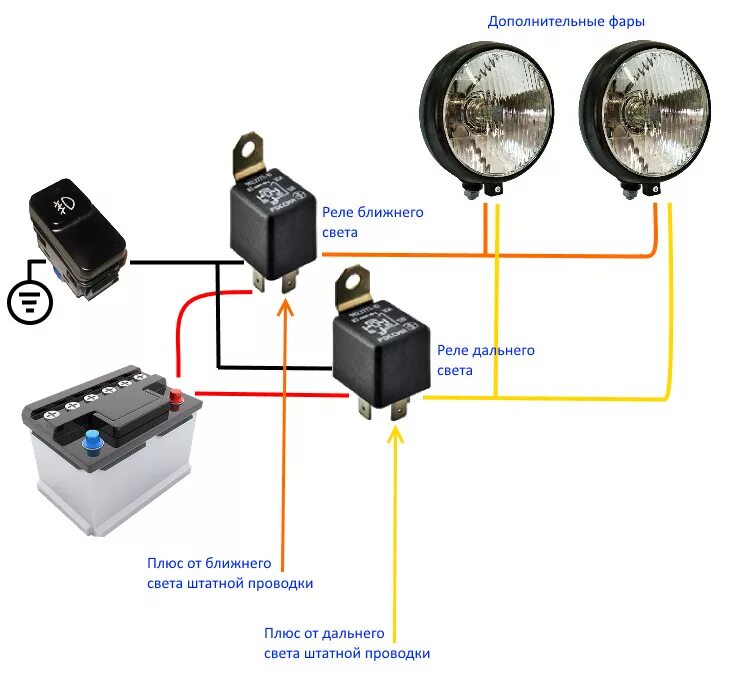 Подключить фару через реле схема подключения Установка фар дополнительного света. Дальний/ближний - Mazda MPV, 2,5 л, 1995 го