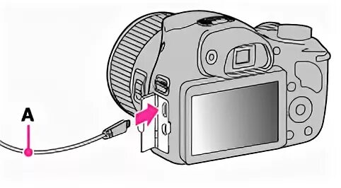 Подключить фотоаппарат canon как веб камеру DSC-HX300 Подсоединение фотоаппарата к компьютеру Руководство пользователя Cyber