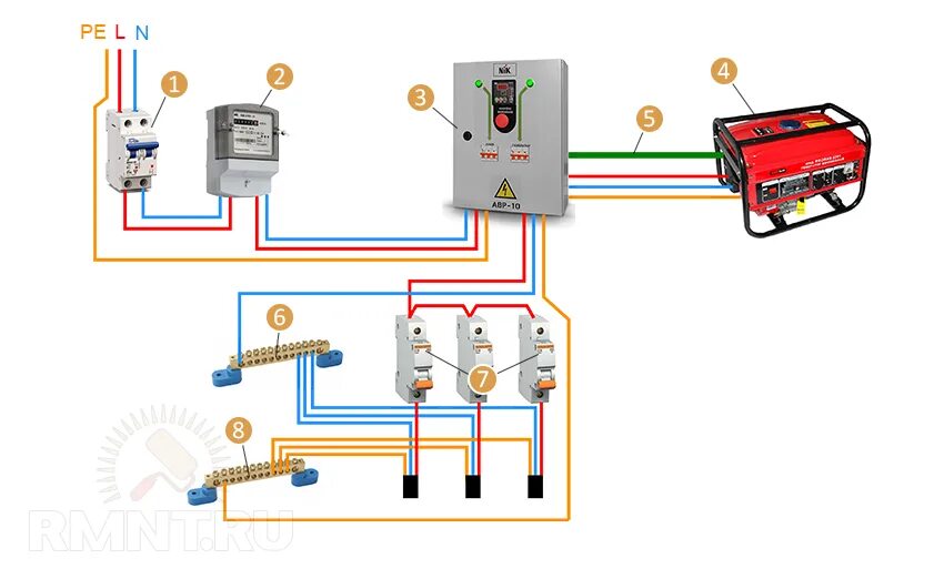 Подключить генератор к дому схема Как подключить генератор к сети дома