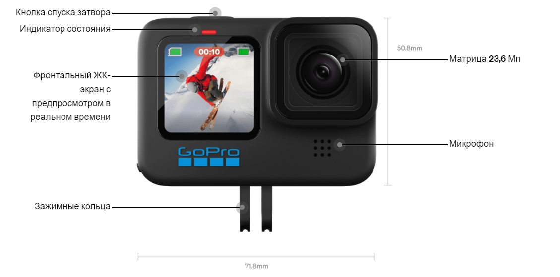 Подключить гоу про как веб камеру Обзор камеры GoPro Hero 10. Характеристики, цена и где купить