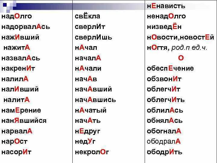 Подключит или подключит ударение как правильно Картинки ИСЧЕРПАЛИ УДАРЕНИЕ ПРАВИЛЬНОЕ