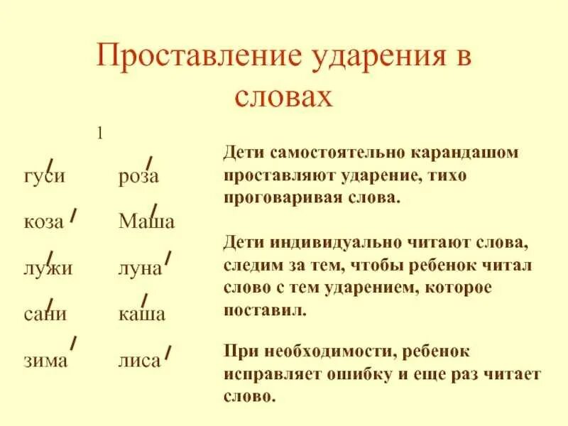 Подключит или подключит ударение как правильно Отработка ударений