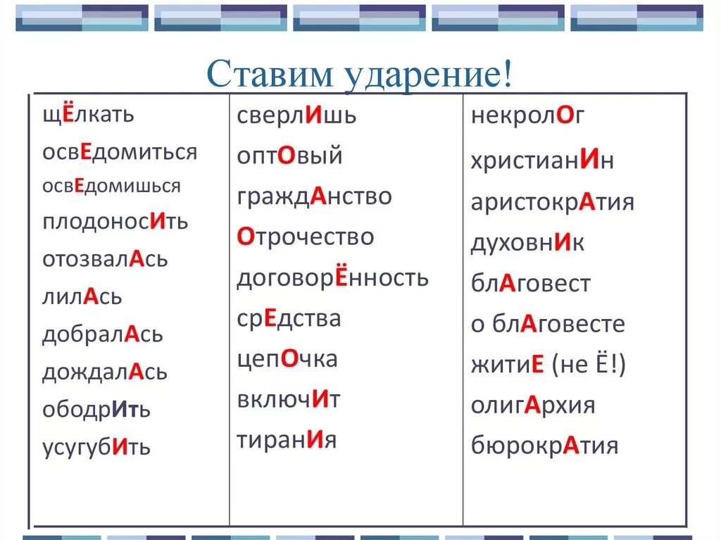 Подключит или подключит ударение как правильно Район ударение - блог Санатории Кавказа