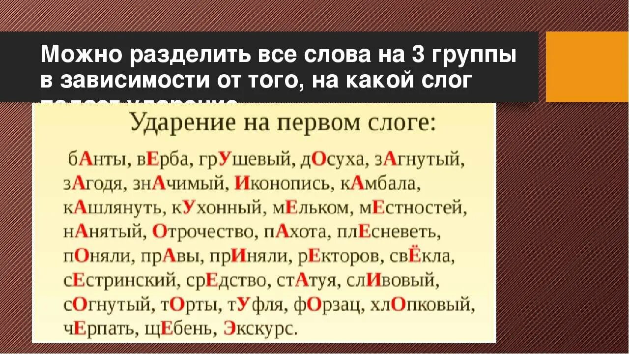 Подключит или подключит ударение как правильно Картинки ИСЧЕРПАЛИ УДАРЕНИЕ ПРАВИЛЬНОЕ