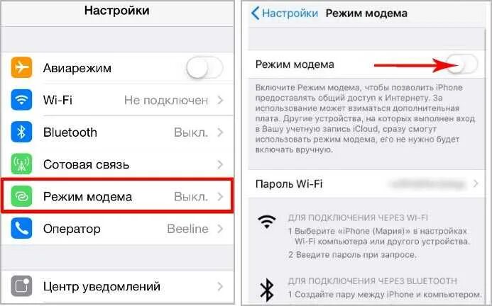 Подключить как модем айфон к windows Включение режима модема на iphone