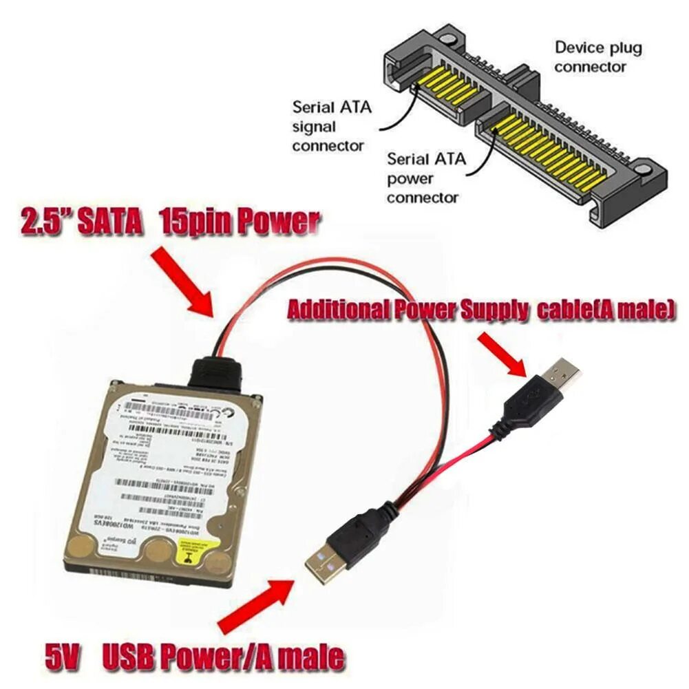 Подключить компьютер как usb диск Модный кабель питания USB-SATA для жесткого диска 2,5 дюйма купить недорого - вы
