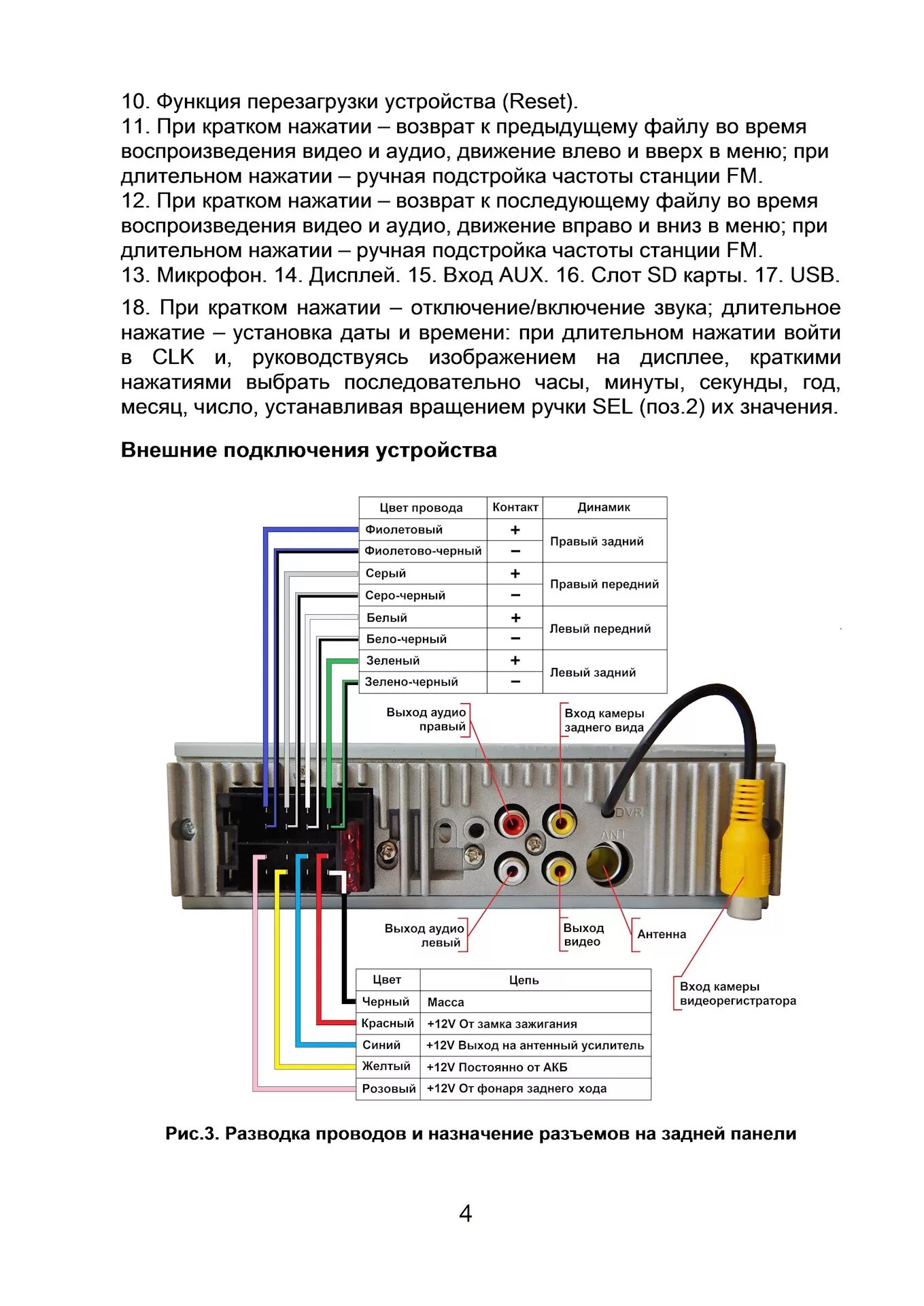 Подключить магнитолу в машине схема подключения проводов Проигрыватель 4022D 4.1 и инструкция - Lada 2114, 1,6 л, 2008 года аксессуары DR