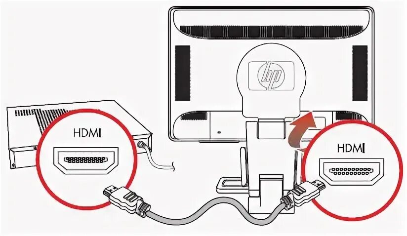 Подключить монитор как телевизор через приставку HP w1858 and w2338h Monitors - Setting Up Your Monitor HP ® Customer Support