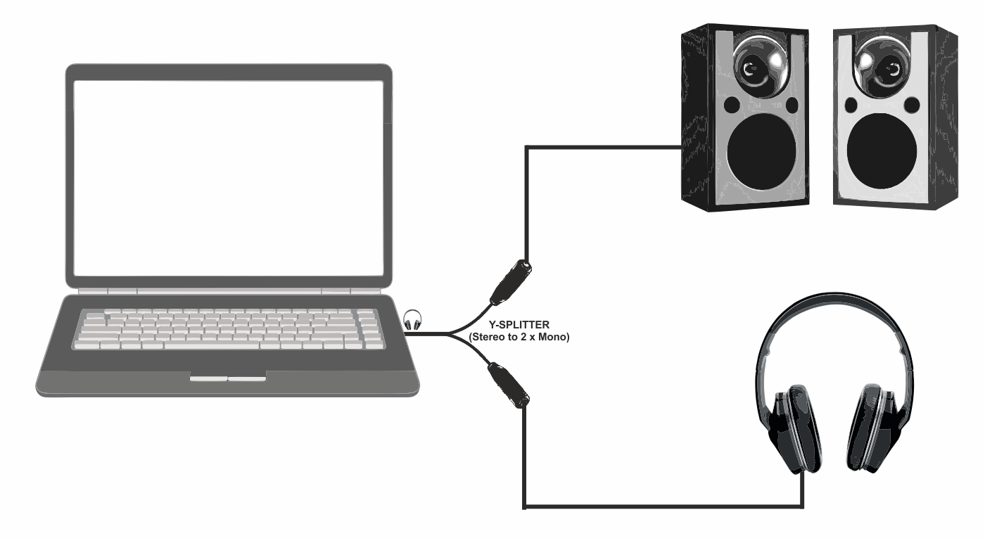 Подключить наушники как гарнитуру к ноутбуку VirtualDJ - User Manual - Settings - Audio Setup - Master & Headphones