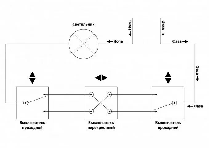 Подключить перекрестный выключатель схема подключения Проходные выключатели: комфортное управление светом Remelle