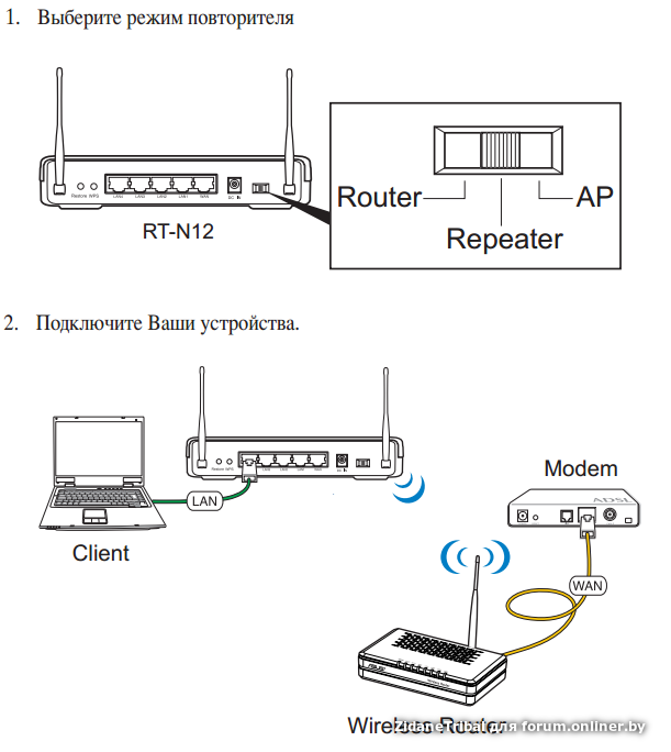 Подключить роутер как усилитель wifi Картинки КАК ПОДКЛЮЧИТЬ РОУТЕР К ИНТЕРНЕТУ БЕЗ КОМПЬЮТЕРА