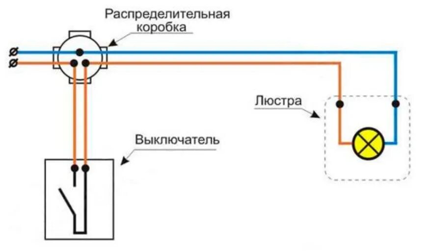 Подключить схема подключения светильника Схемы подключения потолочной люстры Энергофиксик Дзен