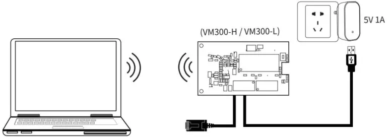 Подключить устройство в режим подключения VONETS VM300-L WiFi Module for DIY Manual - ItsManual