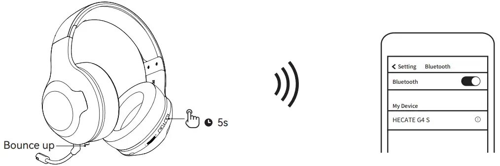 Подключить устройство в режим подключения Руководство по эксплуатации беспроводной игровой гарнитуры EDIFIER G4S