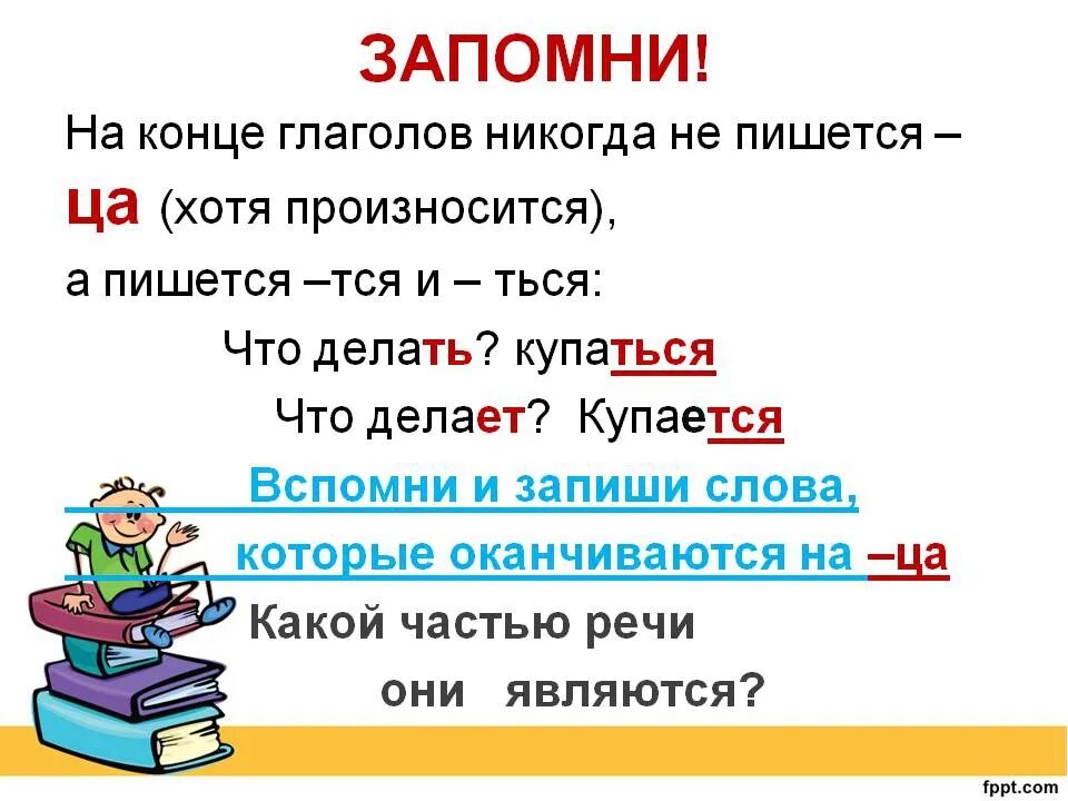 Подключу как пишется правильно Картинки НЕМОЖЕТСЯ КАК ПИШЕТСЯ