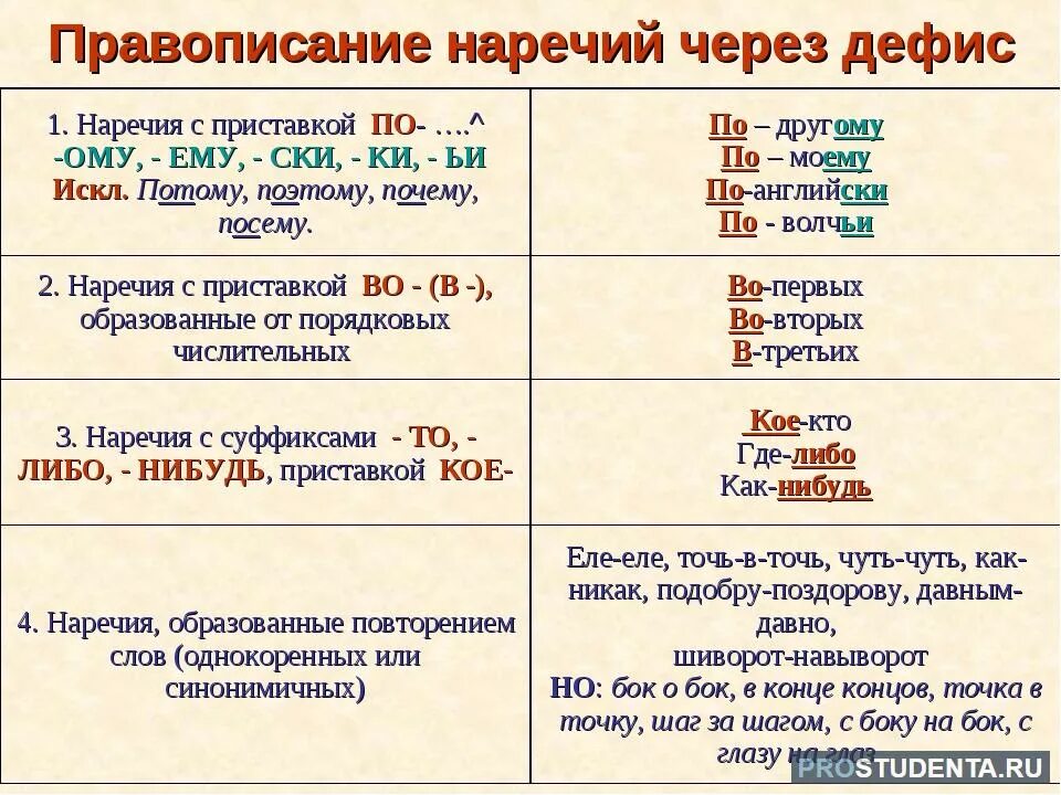 Скачать картинку КАК ПРАВИЛЬНО ПОДКЛЮЧИТЬ ПРОВОДА К № 1