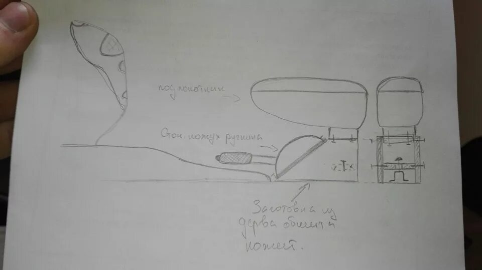 Подлокотник своими руками чертежи с размерами Подлокотник в калину - Lada Калина универсал, 1,6 л, 2011 года аксессуары DRIVE2