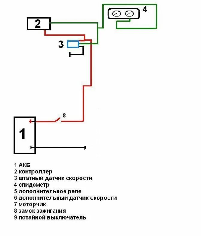 Подмотка спидометра из аз 1 схема подключения Подмотка спидометра газель схема подключения