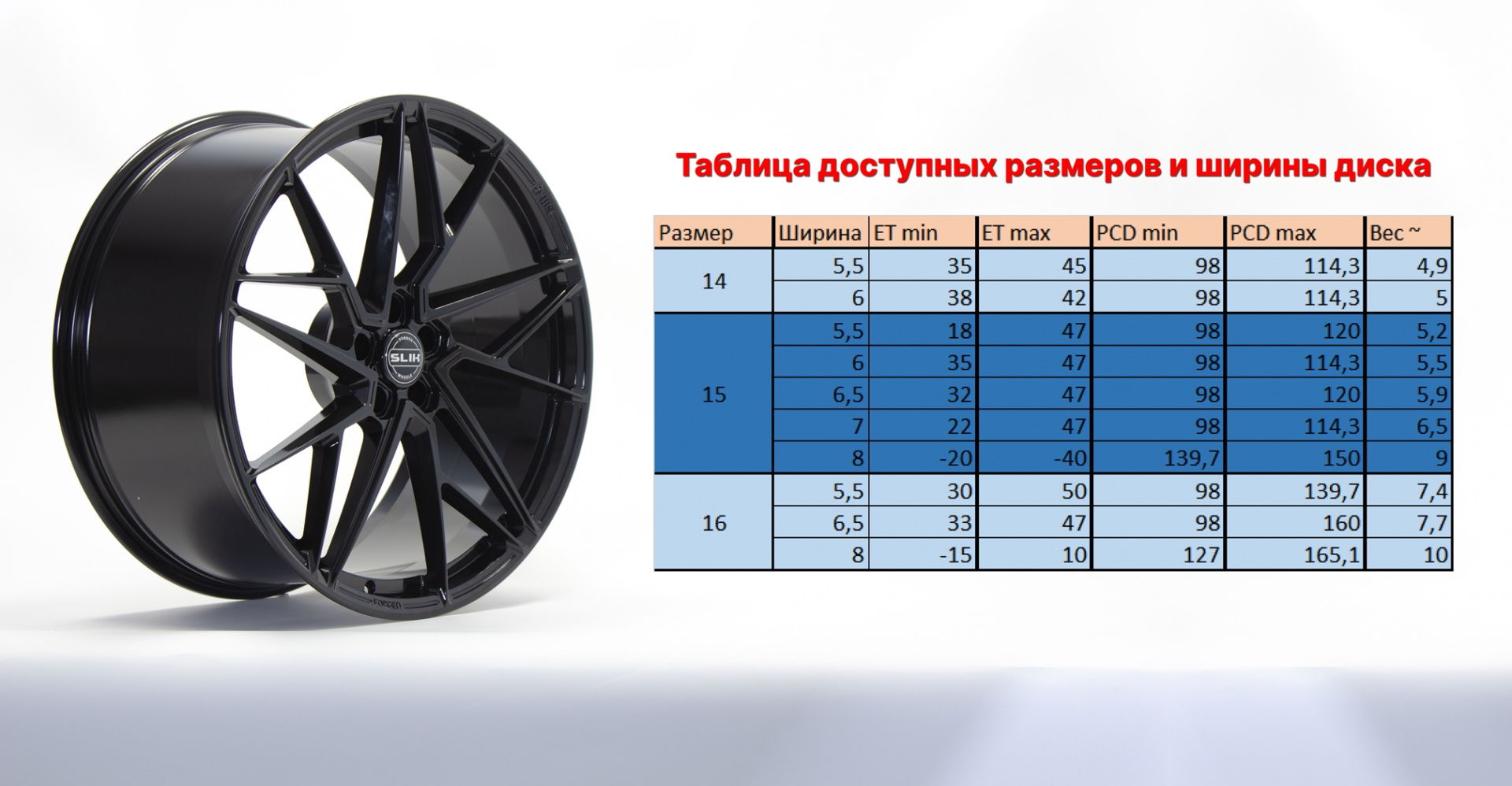 Подобрать диск по фото Как правильно выбрать диск? Slik кованые диски - купить в РФ по лучшей цене в ин