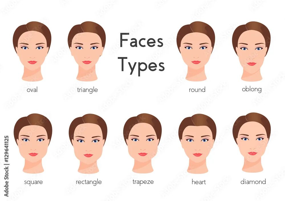 Подобрать форму лица по фото Set of different woman face types Female face shapes. Womans face proportions ty