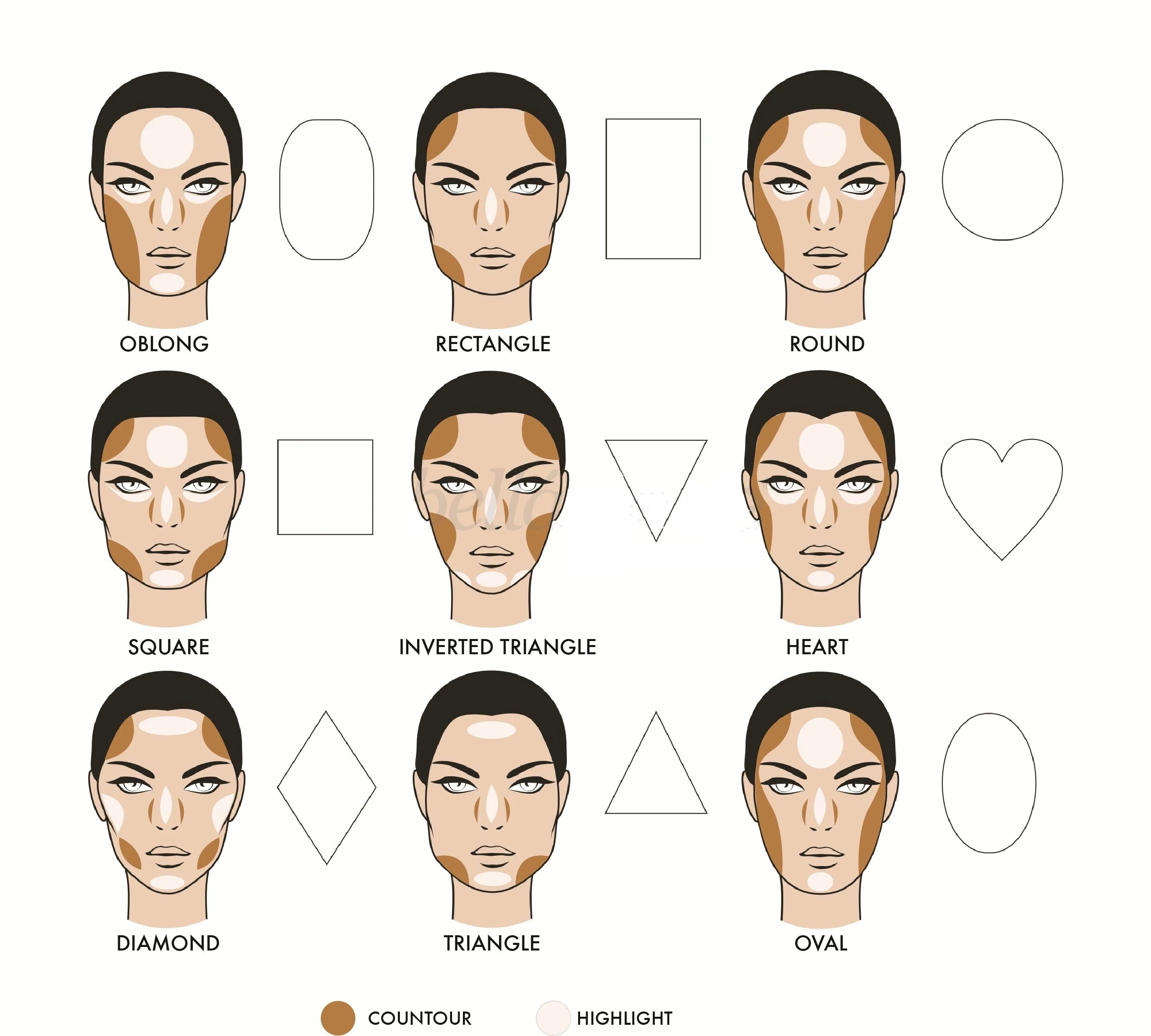 Подобрать форму лица по фото Contour makeup, Makeup techniques, Makeup brushes guide