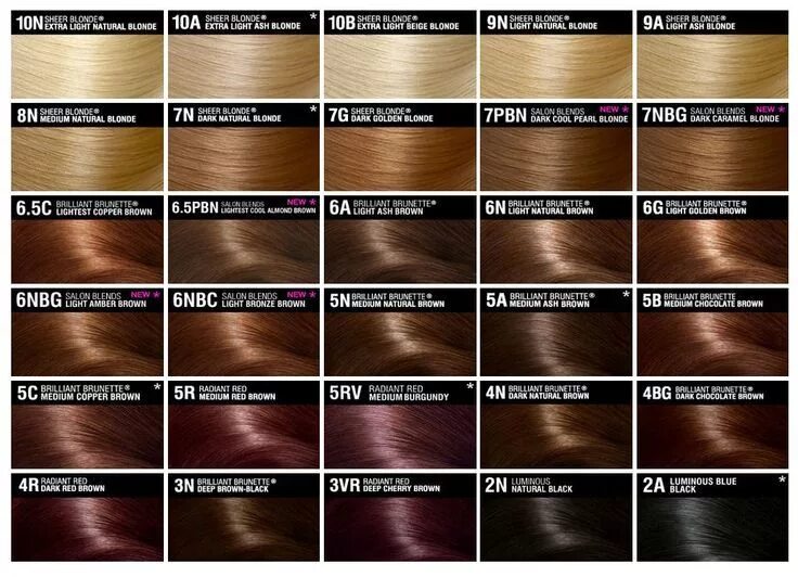 Подобрать краску для волос онлайн по фото Pin on Hair 2 Brown hair color chart, Clairol hair color, Hair color chart