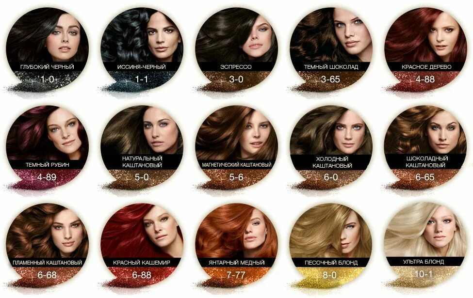 Подобрать краску для волос по фото LOT 2 SCHWARZKOPF MILLION COLOR COLORATION TEINTURE COULEUR 6-0 CHATAIN SATINE 4