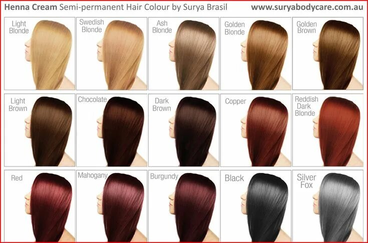 Подобрать краску онлайн по фото бесплатно Keune Hair Color Chart 269335 Shades Red Hair Color Chart Keune Tinta Color Shad