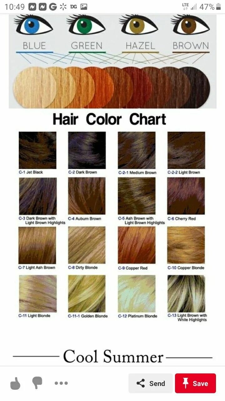 Подобрать краску по фото онлайн Pin on Cachos Blonde hair color, Brunette hair color, Hair color for black hair