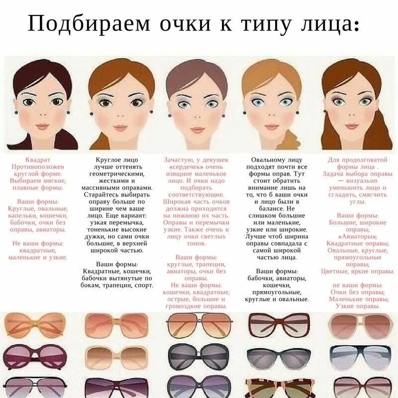 Подобрать очки по форме лица по фото Как подобрать очки по форме лица Optika24.by