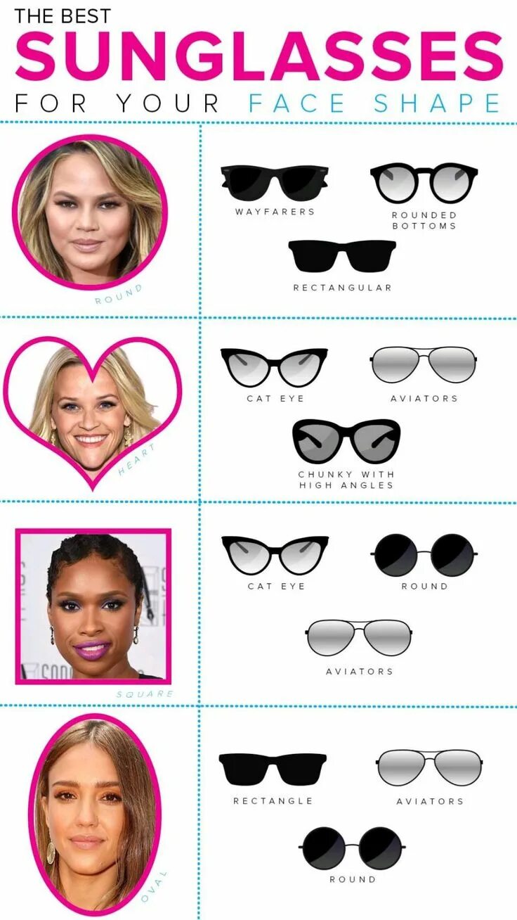 Подобрать очки по форме лица по фото Sunglasses For Different Face Shapes Glasses for face shape, Glasses for your fa