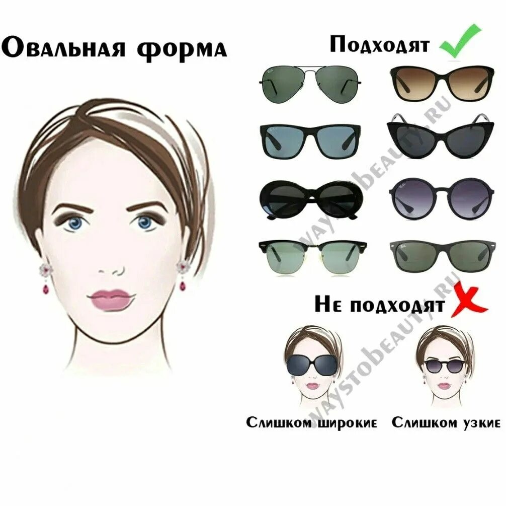 Woman eyeglasses shapes for different women face types - square, triangle, circl