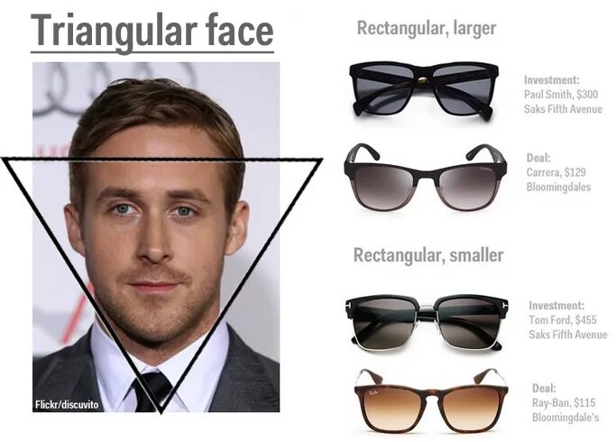 Подобрать солнцезащитные очки онлайн по фото triangular face shape glasses male Hot Sale - OFF 65