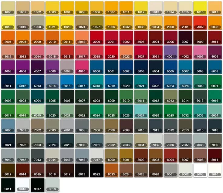 Подобрать цвет краски по фото color chart auto paint - Google Search Paint color codes, Paint color chart, Car