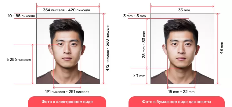 Подогнать фото на визу китай Фото на визу в Китай: размер, как сделать электронное фото, требования в 2024