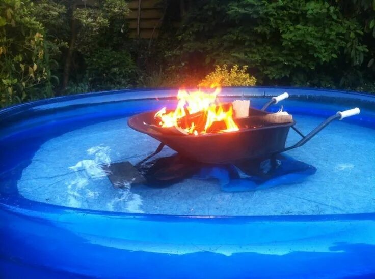 Подогрев бассейна на даче своими руками Who needs a pool heater when you've got this Diy poolheizung, Whirlpool, Diy sch