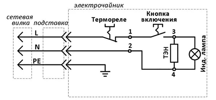 Подогрев электрических схем Лучший Электрический стеклянный чайник рейтинг 2022: отзывы покупателей