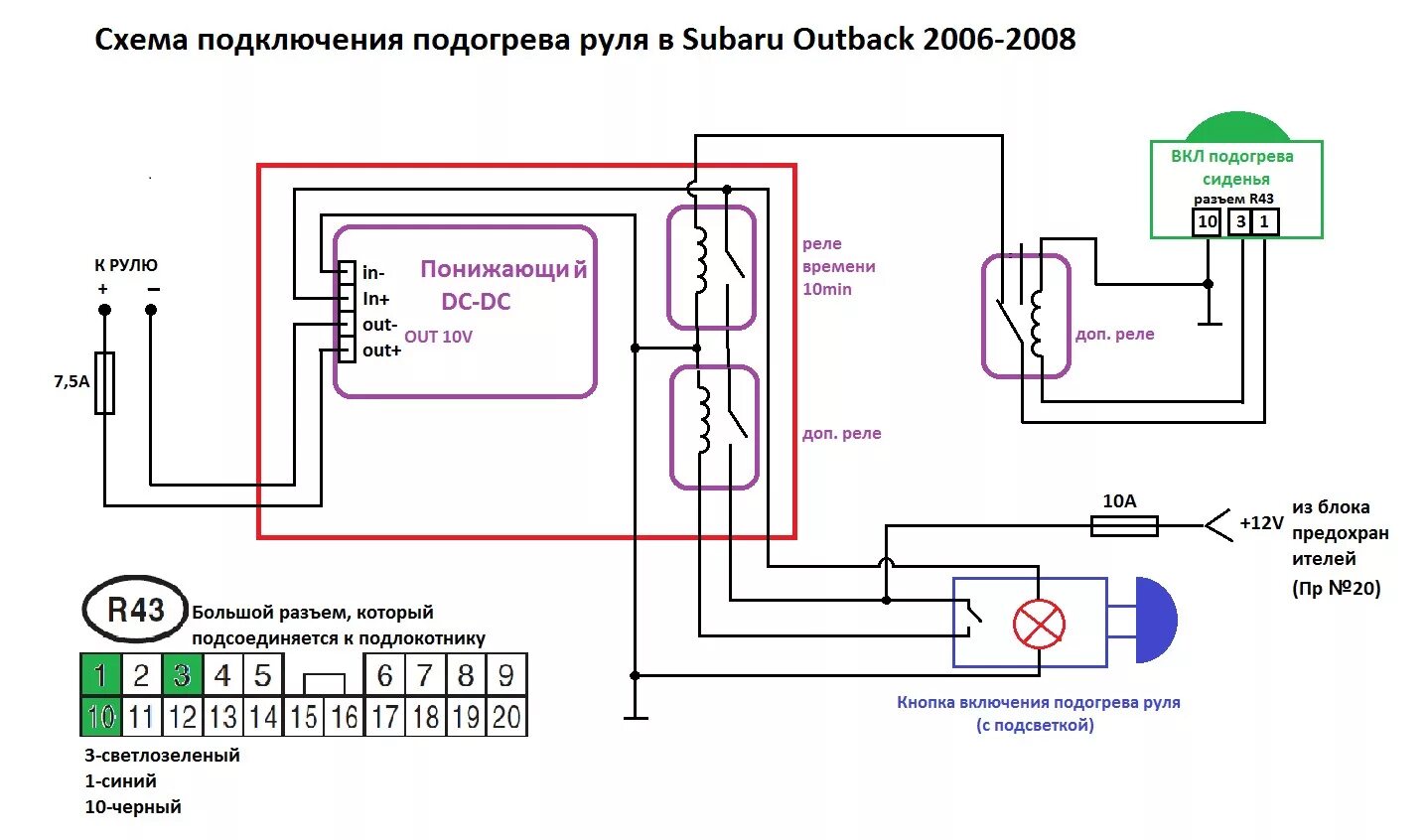 Подогрев электрических схем Подогрев руля - Subaru Outback (BP), 2,5 л, 2006 года тюнинг DRIVE2