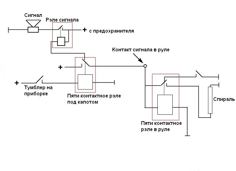 Подогрев электрических схем Подогрев руля. Электросхема. - Lada 21061, 1,5 л, 1994 года аксессуары DRIVE2