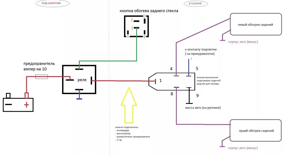 Подогрев сидений приора 2 схема подключения Включение видеорегистратора и антирадара после включения зажигания или кнопкой -